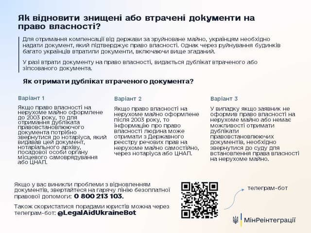 Зображення 11