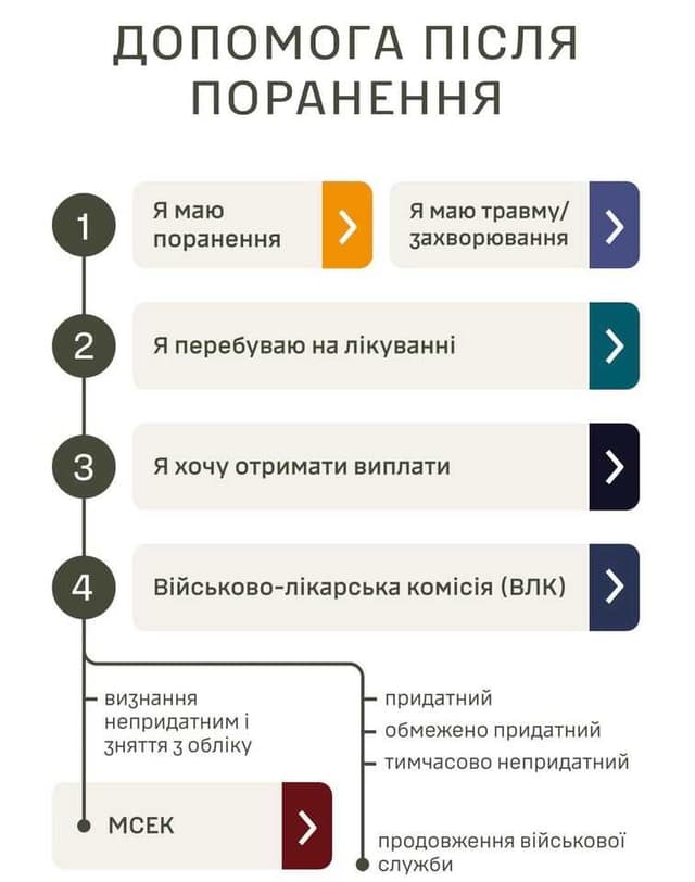 Зображення 10