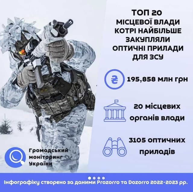 Зображення 7